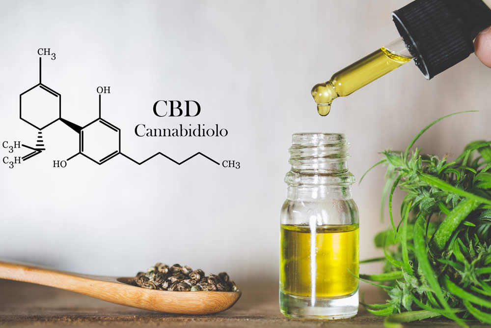 CBD | Cannabidiolo