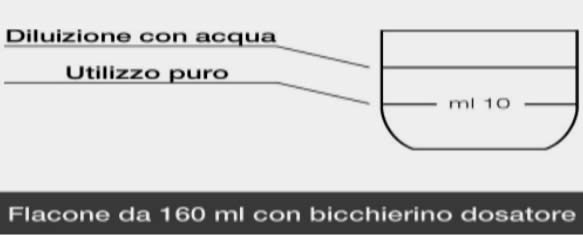 Tantum Verde Gola Collutorio Istruzioni