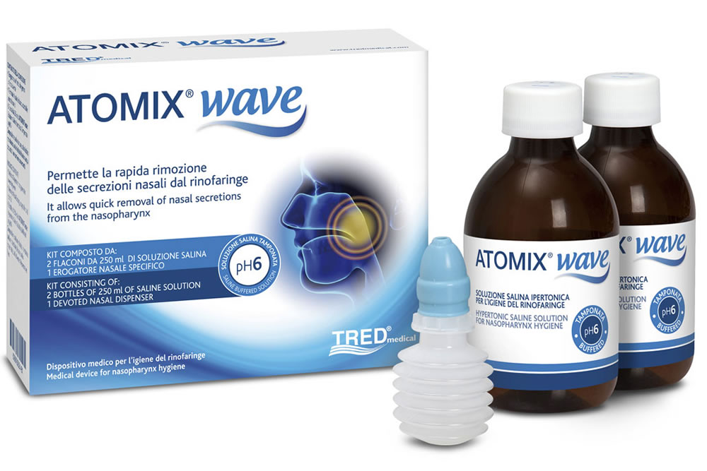 ATOMIX ® Wave